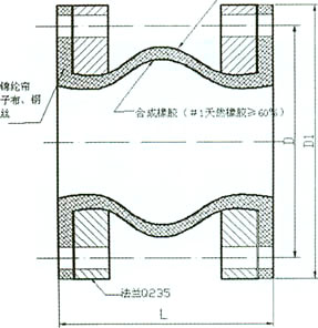 JGD-DM-B(ӹ̿{)ȫܷz^YD